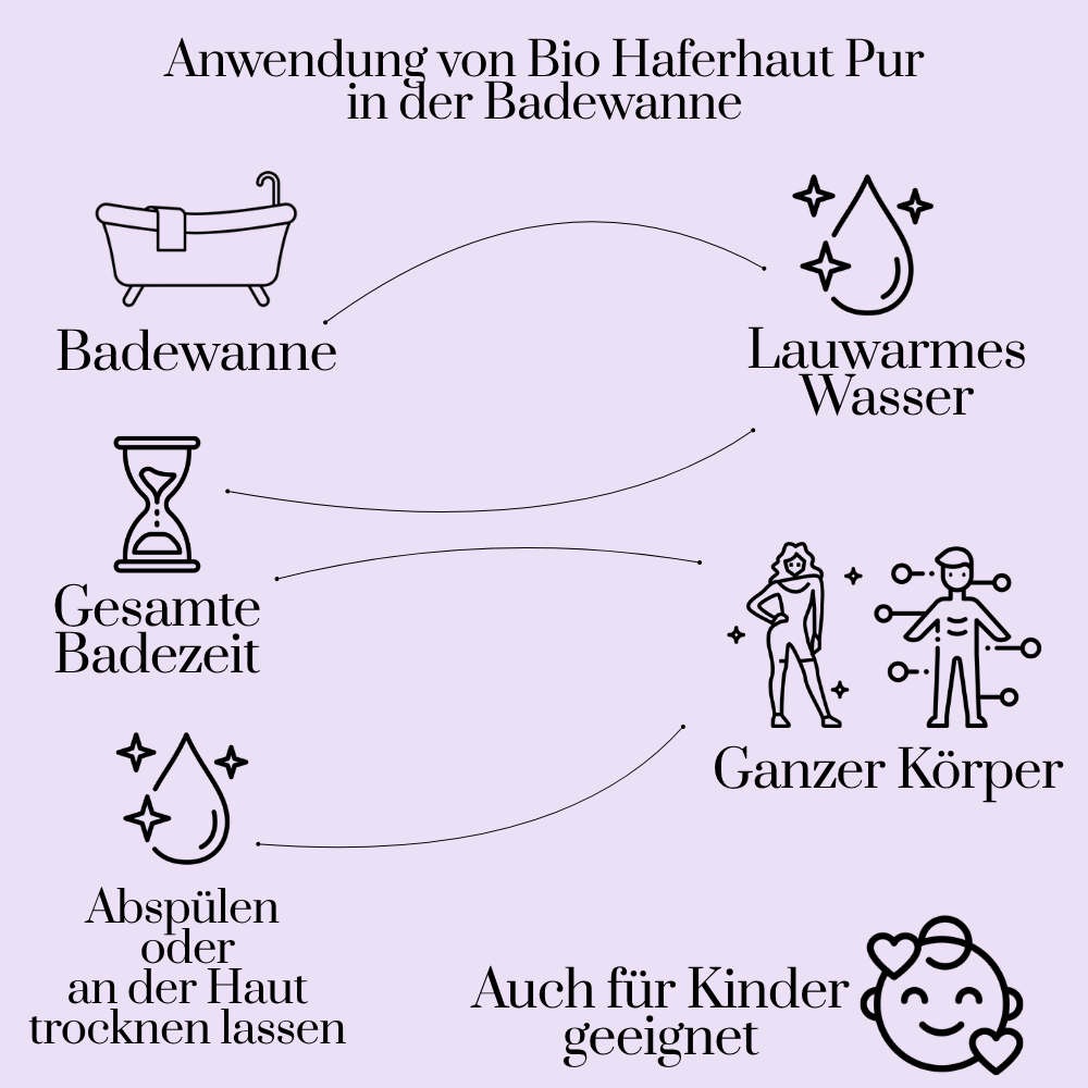 Bio-Hafer Badebeutel für empfindliche Haut - 5 Stück