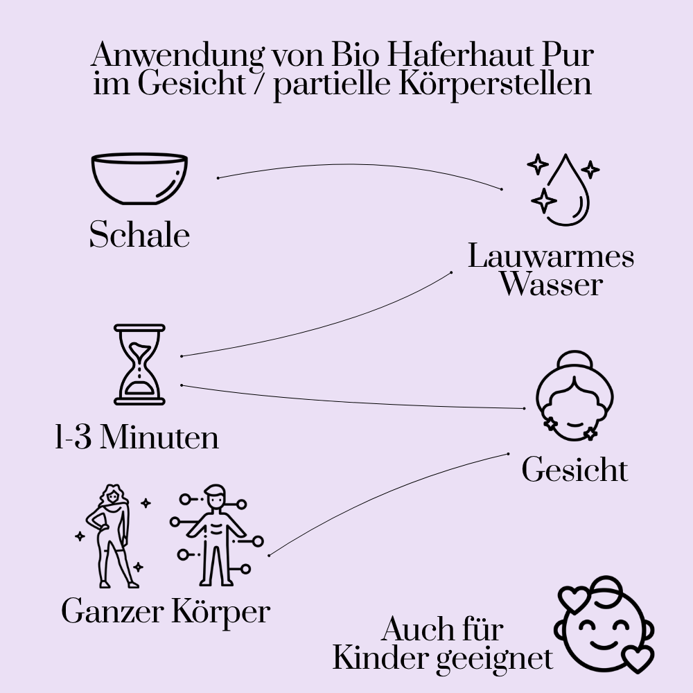 Bio-Hafer Hautpflege-Pads für Gesicht & empfindliche Haut - 16 Stück