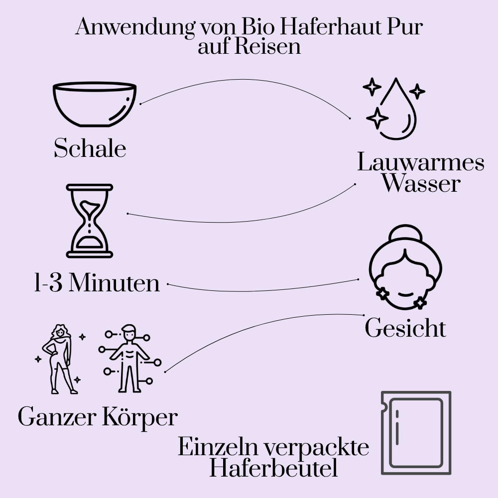 Reisegröße - Bio-Hafer Hautpflege-Pads - 3 Stück einzeln verpackt